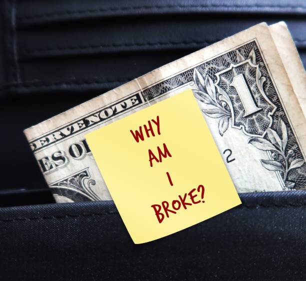 What Is Poverty Mindset